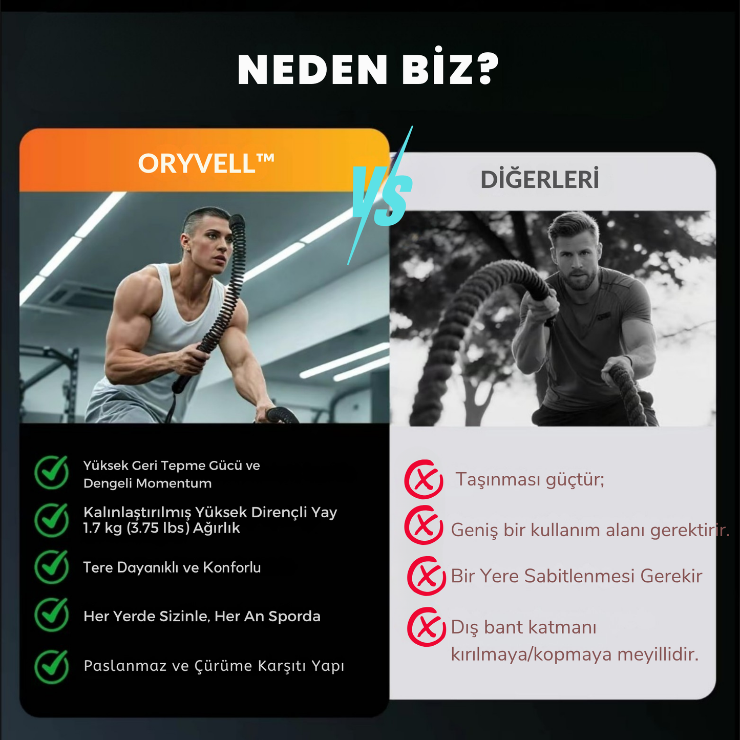 Oryvell™ Kinetik Spor Halatı