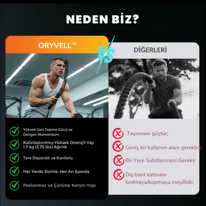 Oryvell™ Kinetik Spor Halatı